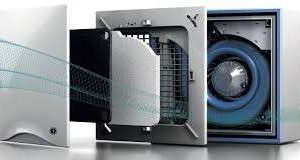 Wernig Ventilator Silent ECO U 60